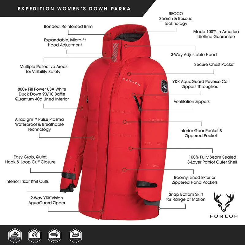 Women's Expedition Parka